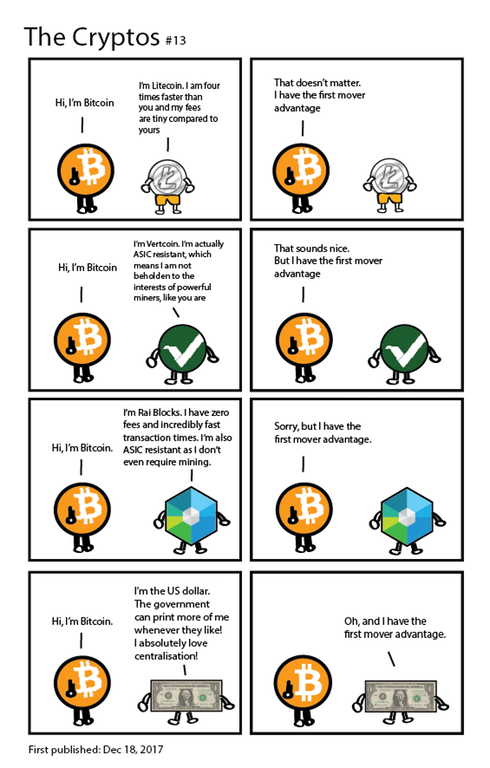 comic cryptocurrency